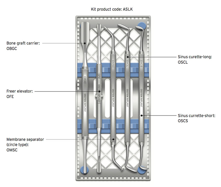 ASLK Sinus KIT